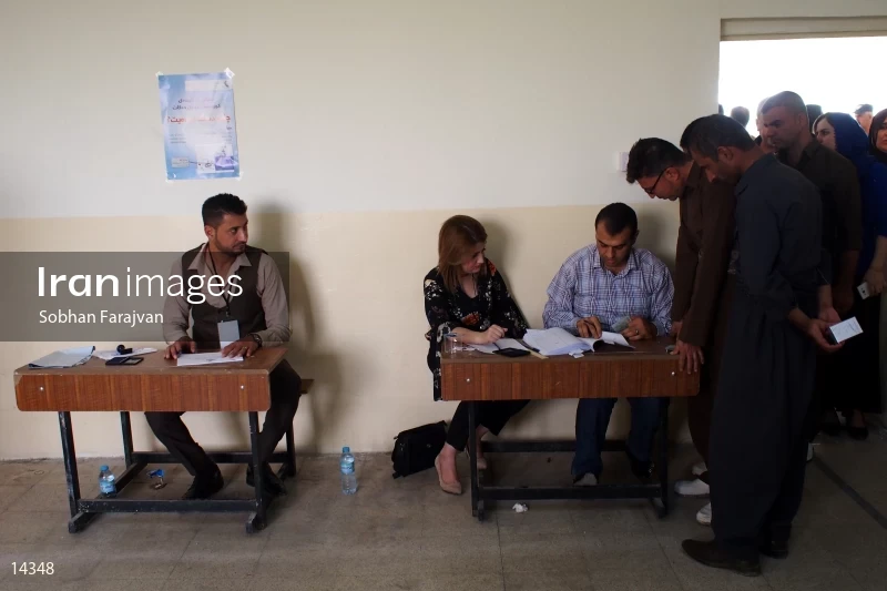 Kurdistan Region Referendum